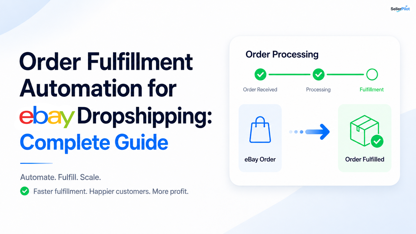 Order Fulfillment Automation for eBay Dropshipping: Complete 2026 Guide