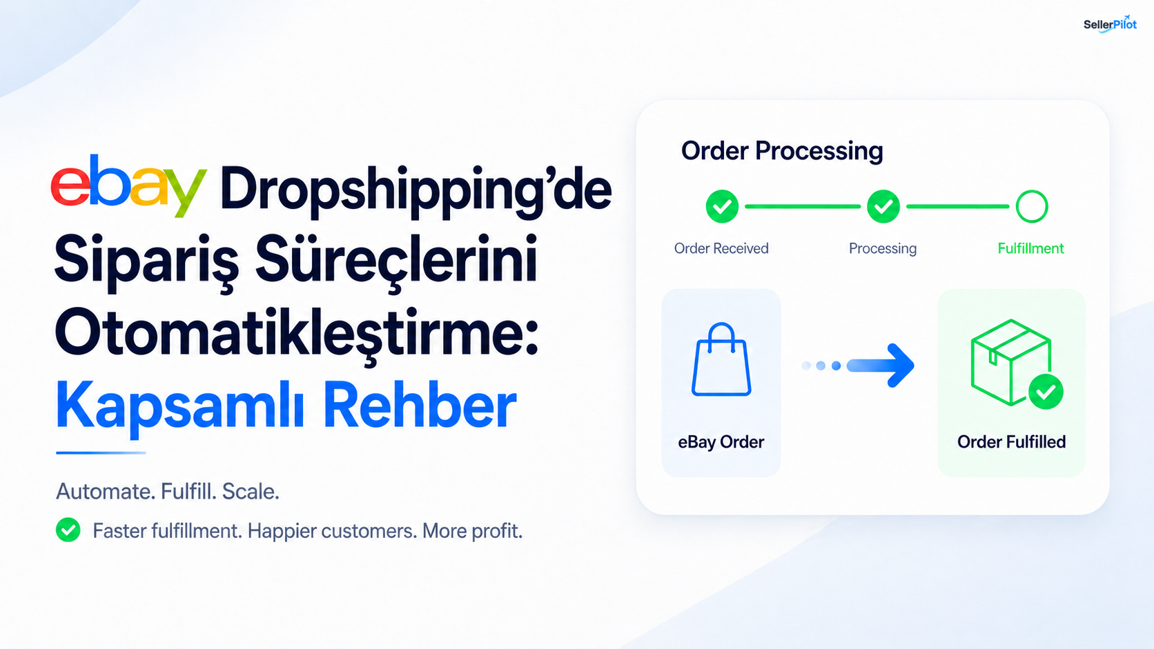 eBay Dropshipping’de Sipariş Süreçlerini Otomatikleştirme: 2026 Kapsamlı Rehberi